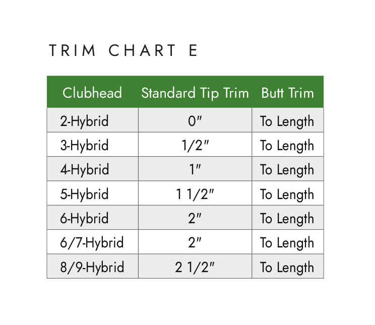 shaft-trimming-chart