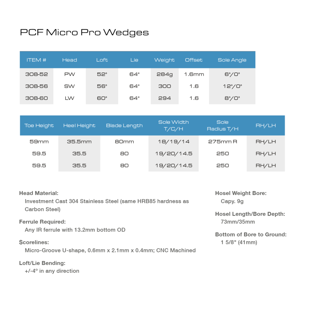 PCF-Micro-Pro-Specs