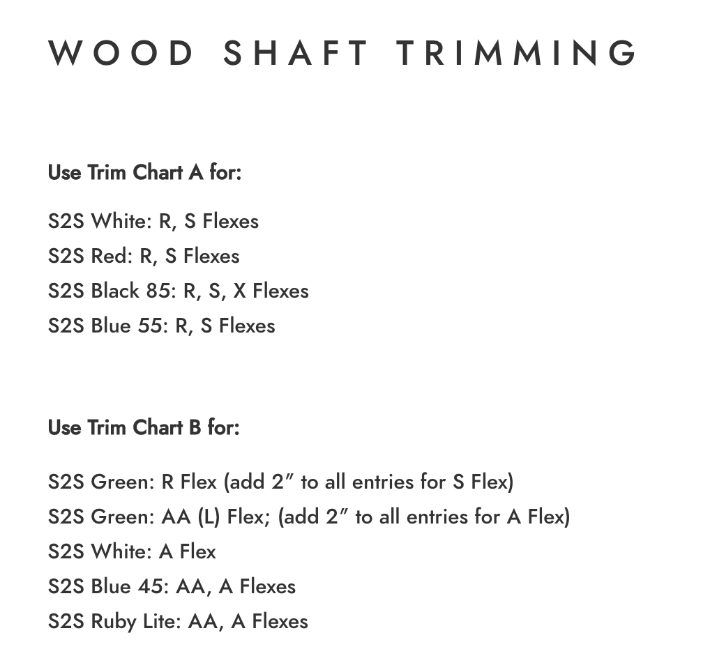Wood Trimming